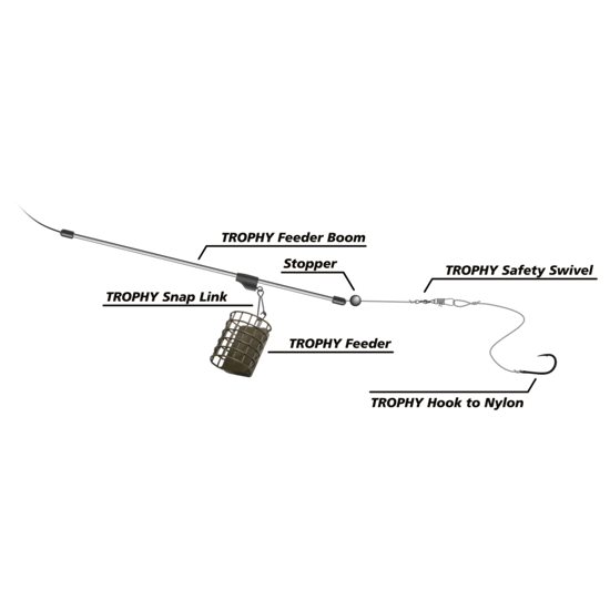 Zebco - Tub Antinod drept pentru monturi feeder 200mm Zebco - Tub Antinod drept pentru monturi feeder 200mm